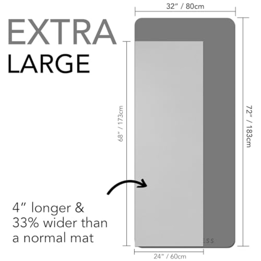 Large Exercise Mat Extra Thick - đánh giá và giá Pilates Yoga Mat Workout